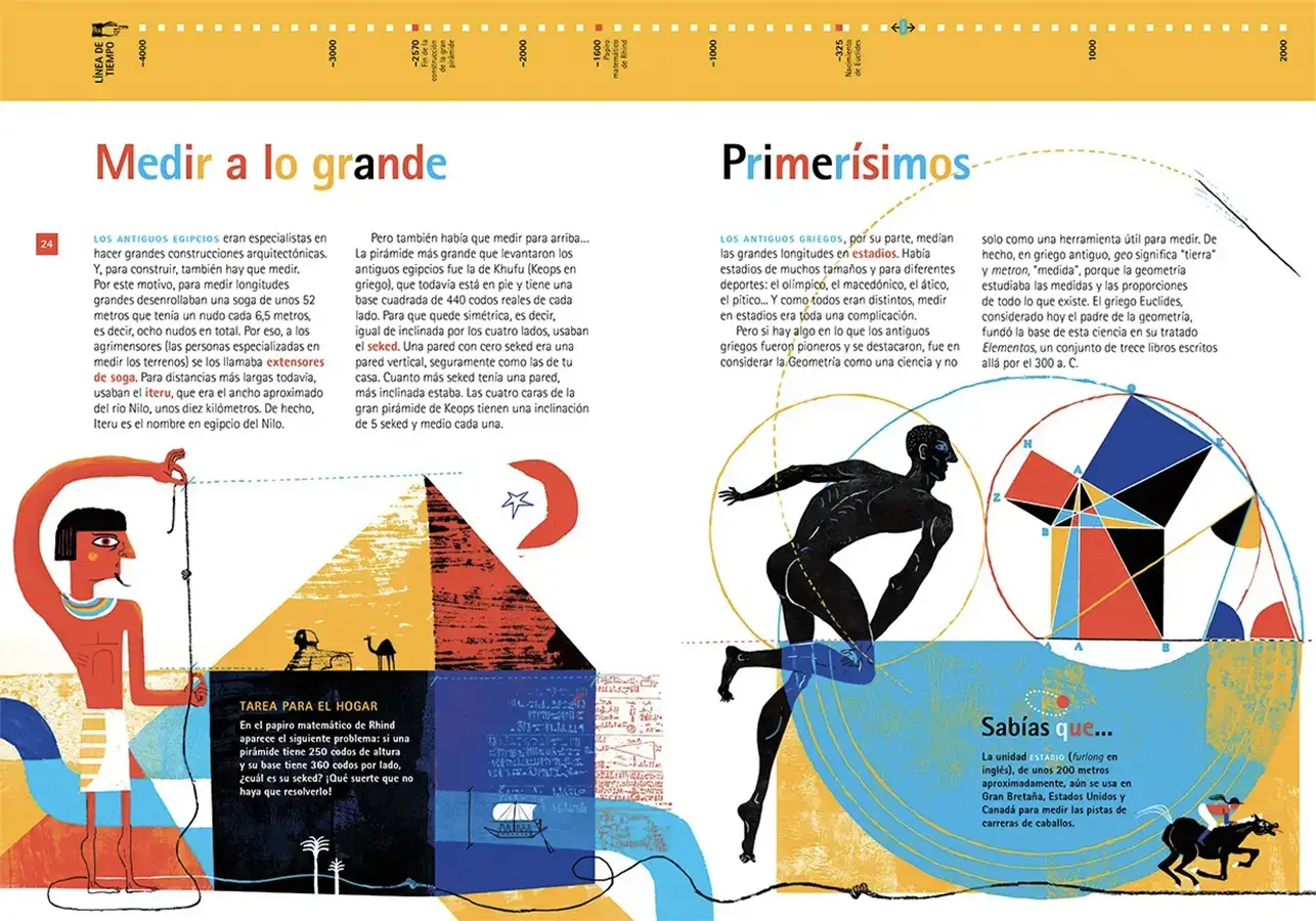 Las-mediciones-no-fueron-siempre-asi_0003