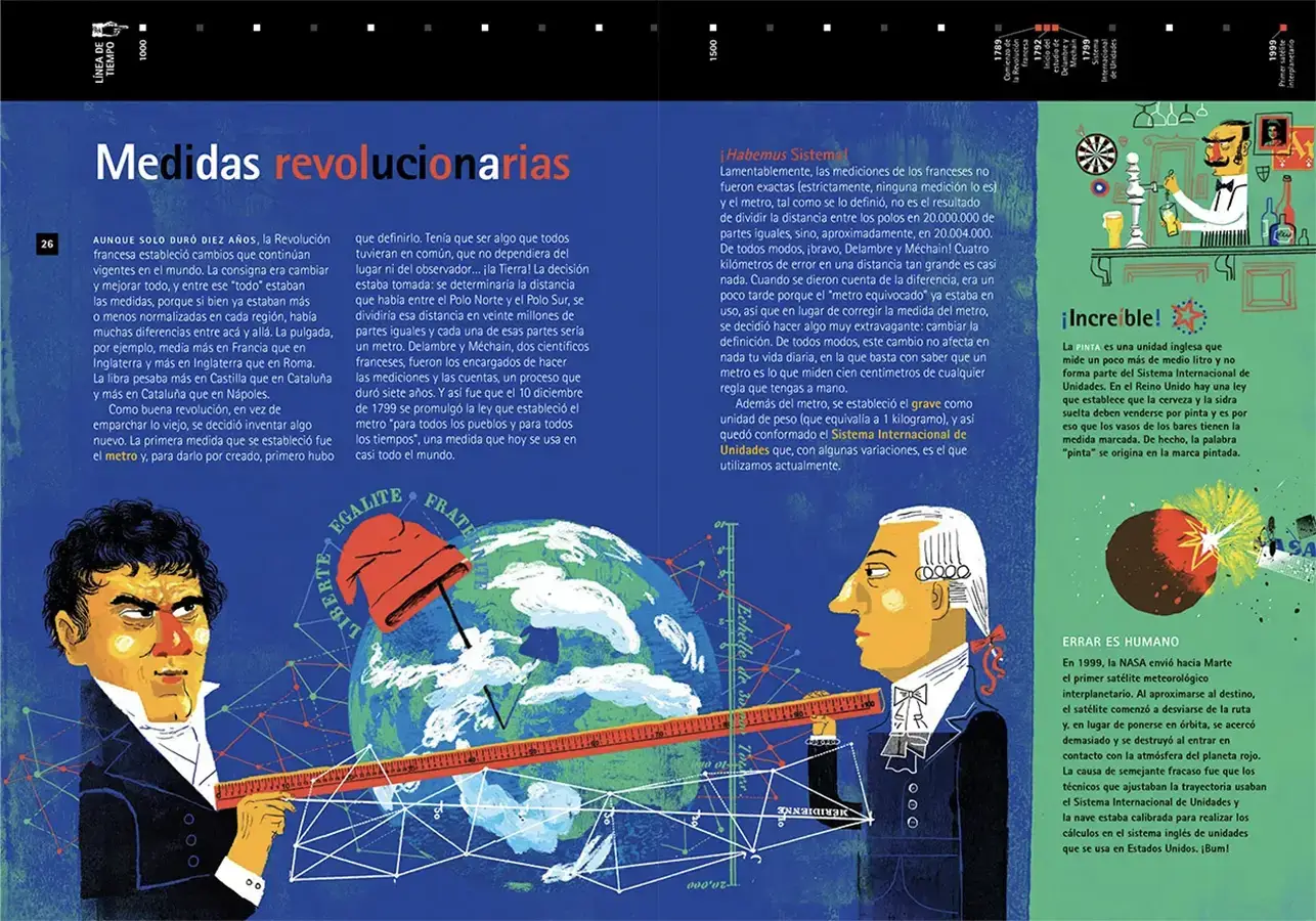 Las-mediciones-no-fueron-siempre-asi_0004